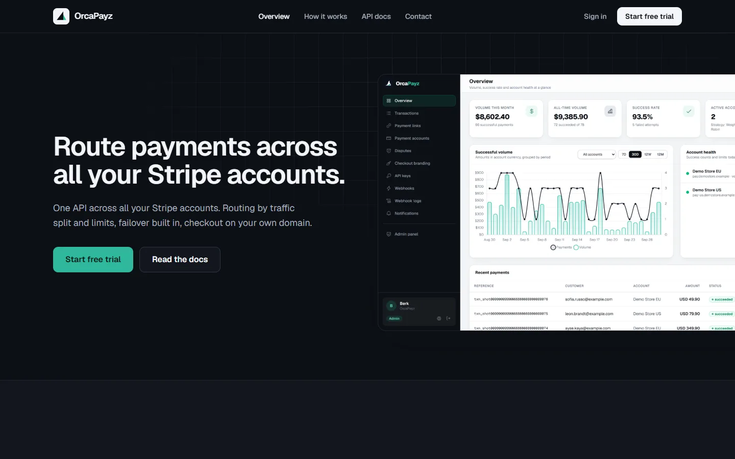 orcapayz website